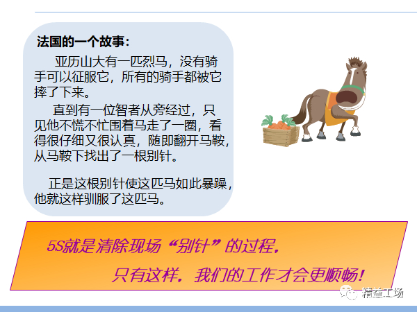 5s现场管理实施方案,车间5s现场管理标准