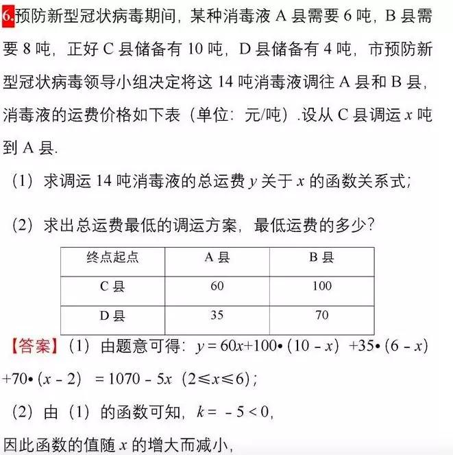 新冠肺炎最新相关中考题型、考点「语数英篇」