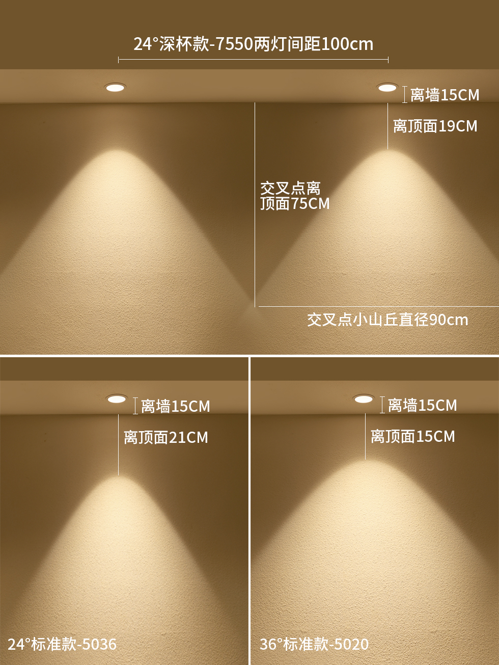 射灯效果入门,射灯灯具设计搭配