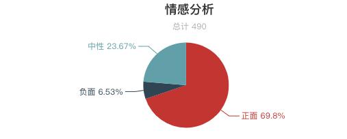 三清山旅游人数全国第一真实吗,三清山风景名胜区游客评价