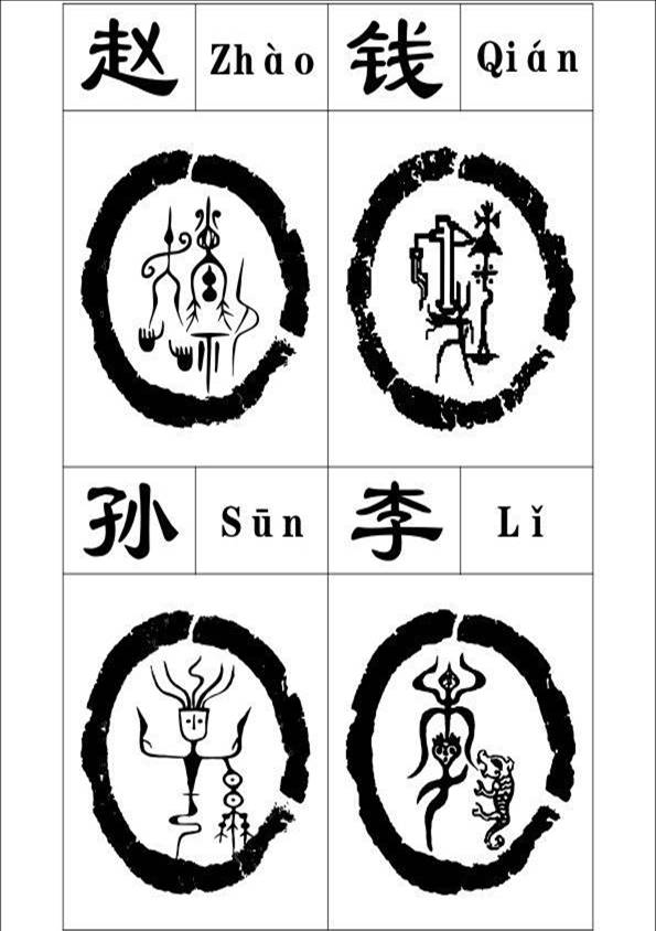 你对自己名字好吗,你对自己的名字满意吗