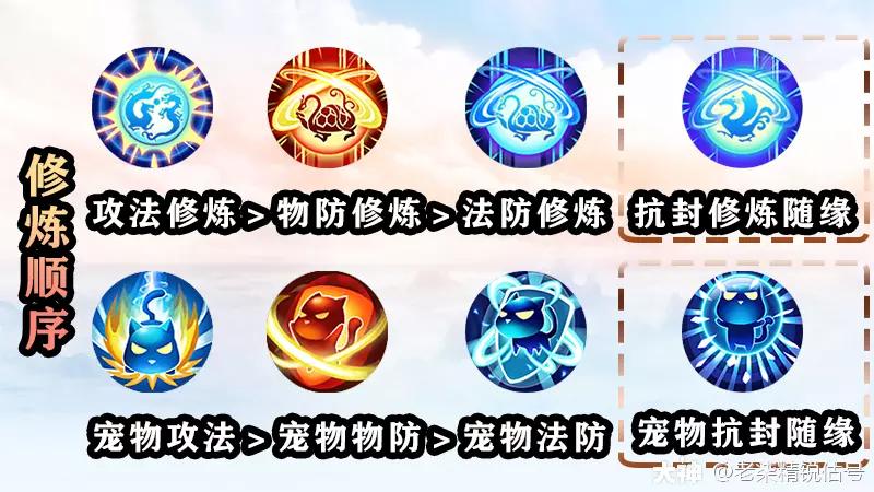 69阴曹地府平民玩家,69阴曹地府技能