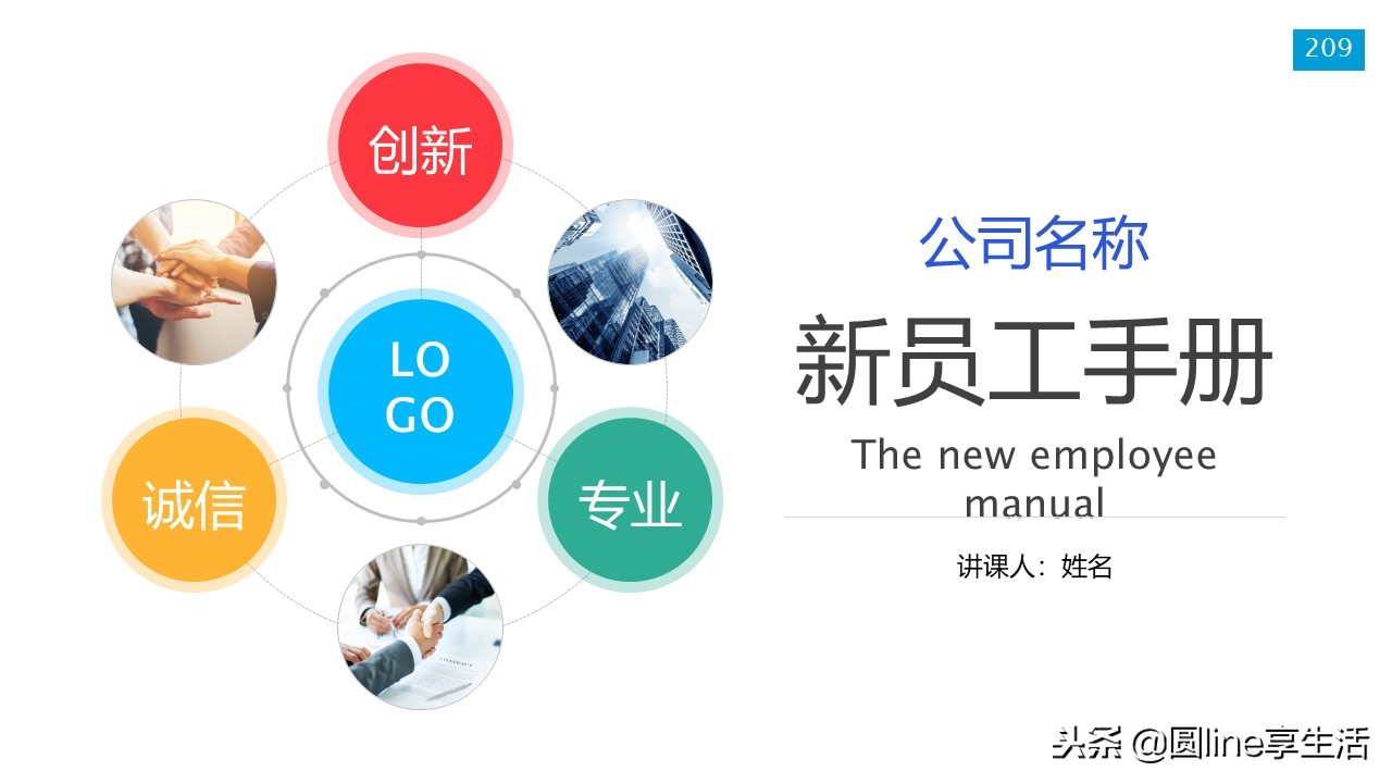 新员工入职培训ppt模板免费,新员工入职培训ppt结束语