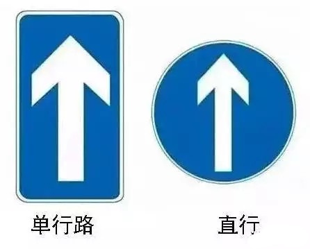 幼儿园认识常见的交通标志,几个容易混淆交通标志