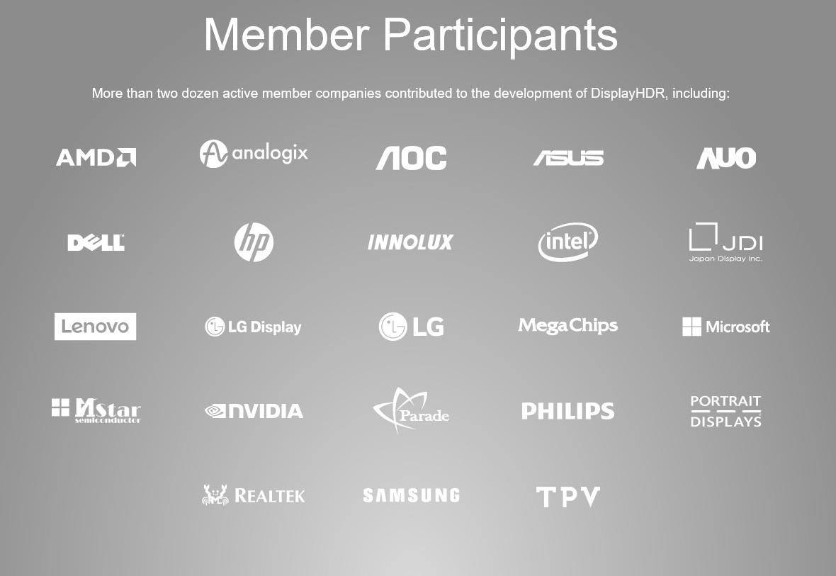 displayhdr和hdr区别,hdr显示技术在哪方面做了规定