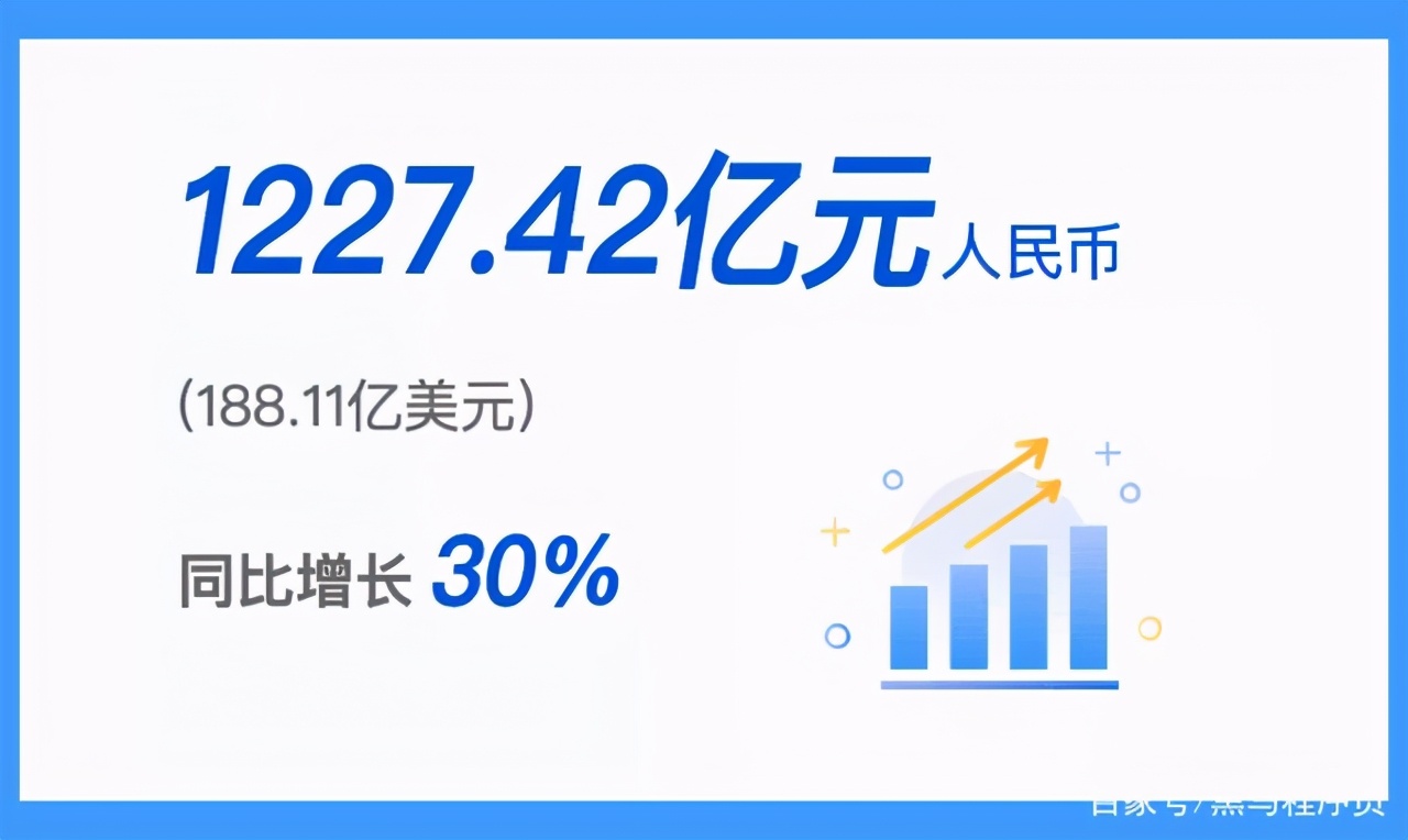 腾讯人均年薪80万总经理,腾讯人均年薪