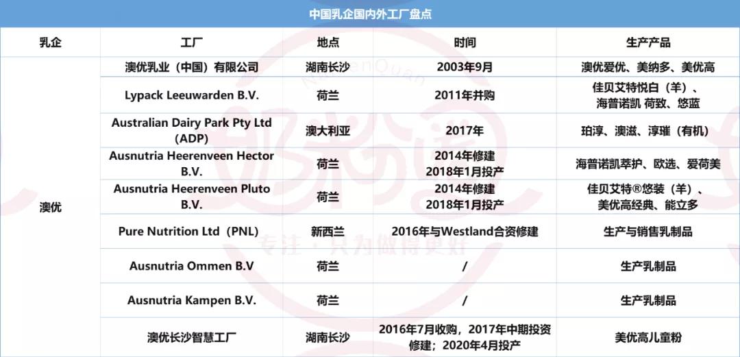 飞鹤君乐宝圣元,飞鹤澳优君乐宝奶粉