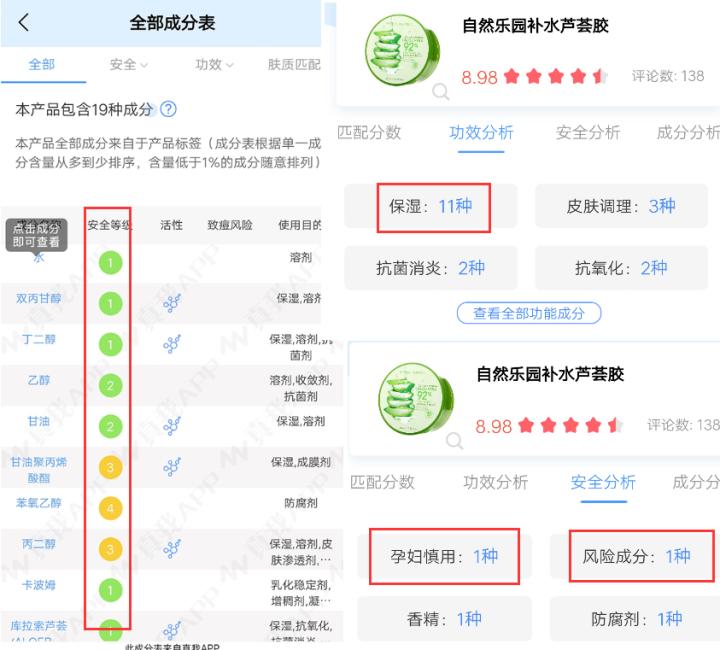 完美芦荟胶怎么用祛痘效果最好呢,完美芦荟胶和自然乐园哪个效果好
