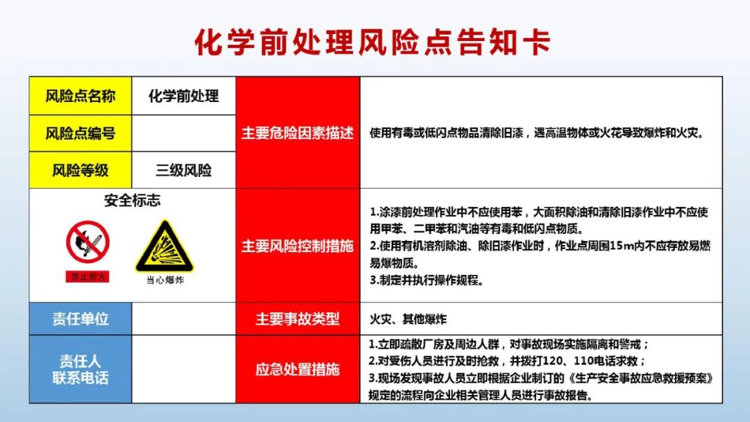 安全标志常见的八种,最新安全标志使用原则与要求