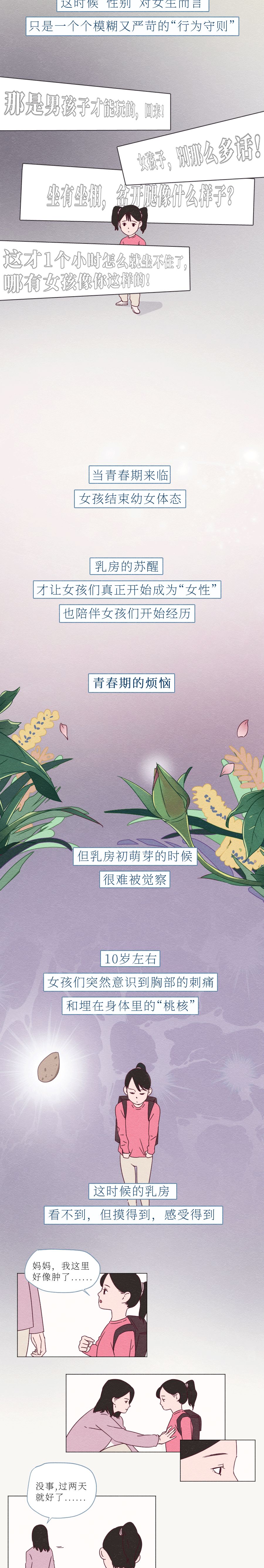 男人根本就不懂女人的胸！（漫画）