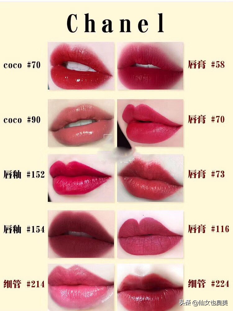 大牌口红不踩雷,踩雷的口红