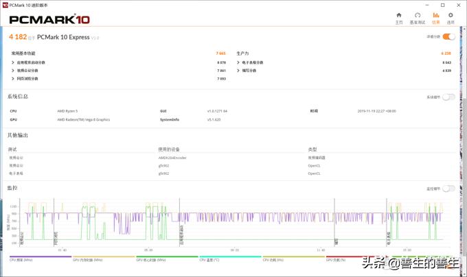 荣耀magicbookpro2019系统重制,荣耀magicbookpro优化