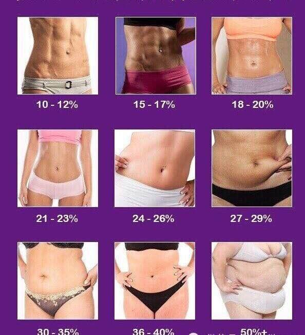 2023年体重标准对照表,2020标准体重身高公式对照表