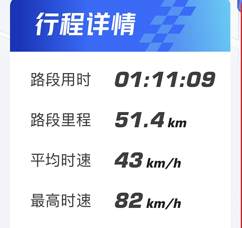 体验雪佛兰,体验雪佛兰开拓者