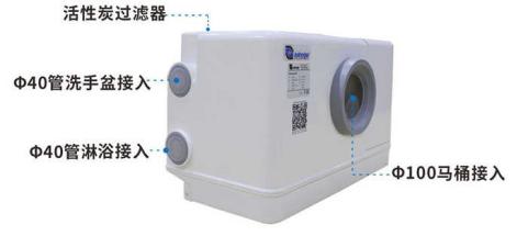 马桶不要随便移位！50岁老师傅良心忠告，要移也得这么做
