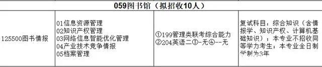新文道考研全国分校,新闻道考研今日院校信息分享