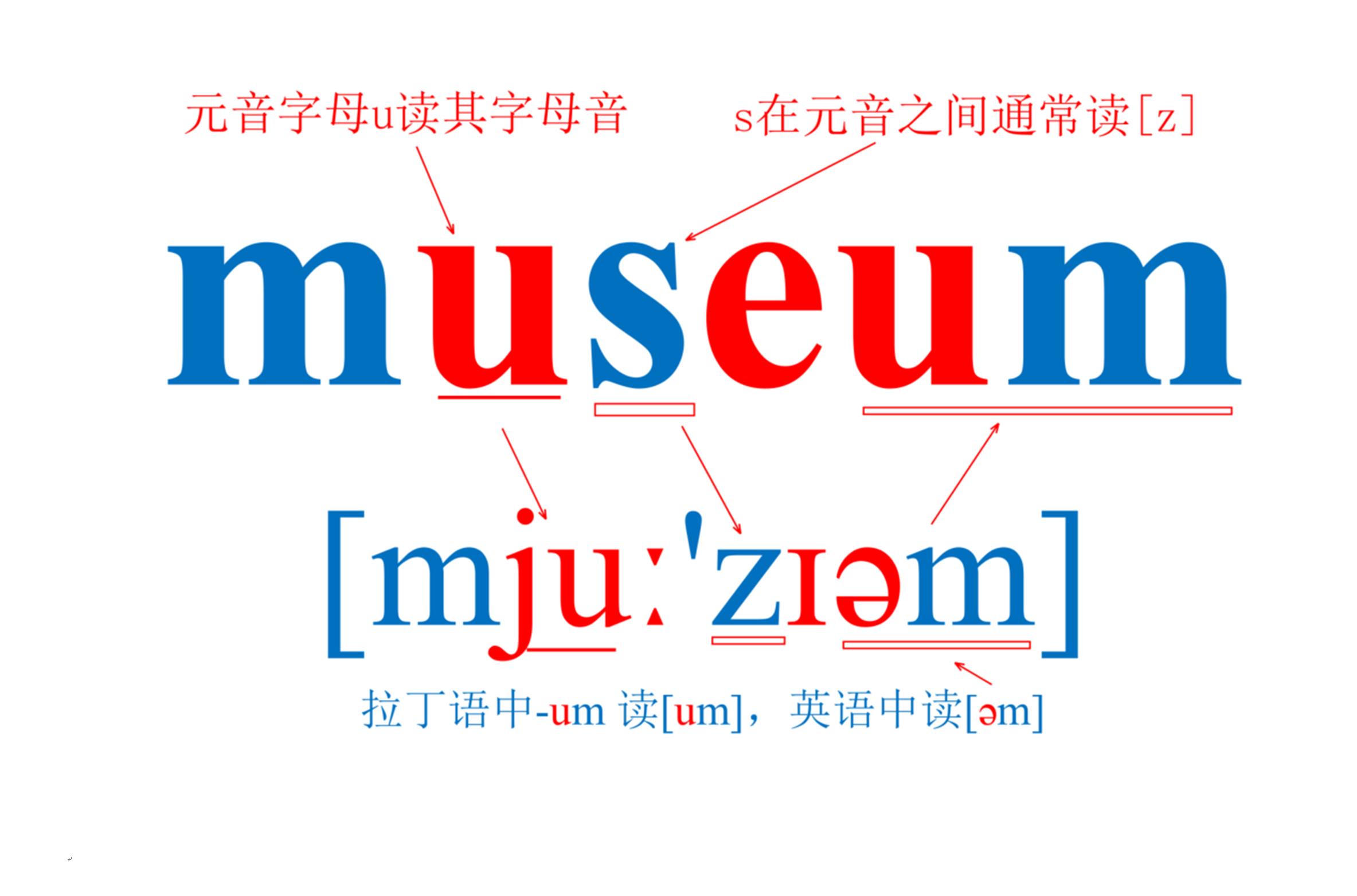 人教版英语背单词小技巧四年级,小学六年级英语上册背单词技巧