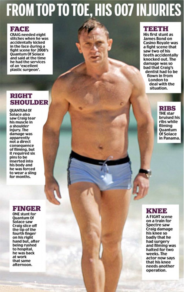 丹尼尔克雷格007谢幕之作,丹尼尔克雷格007经典动作