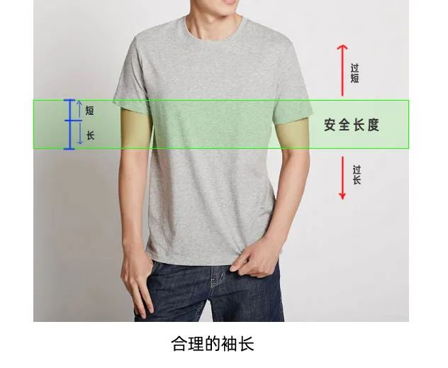 如何挑好一件最适合你的t恤,夏天挑选t恤怎么选面料凉快