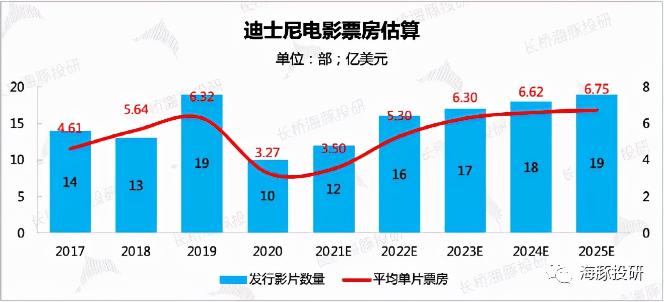 一文看懂未来趋势分析,一文读懂元宇宙华尔街见闻