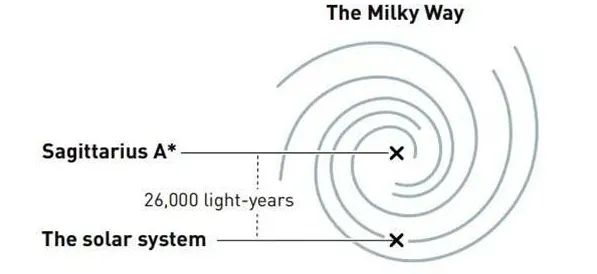 连中两枚诺奖，德国这个机构什么来头？