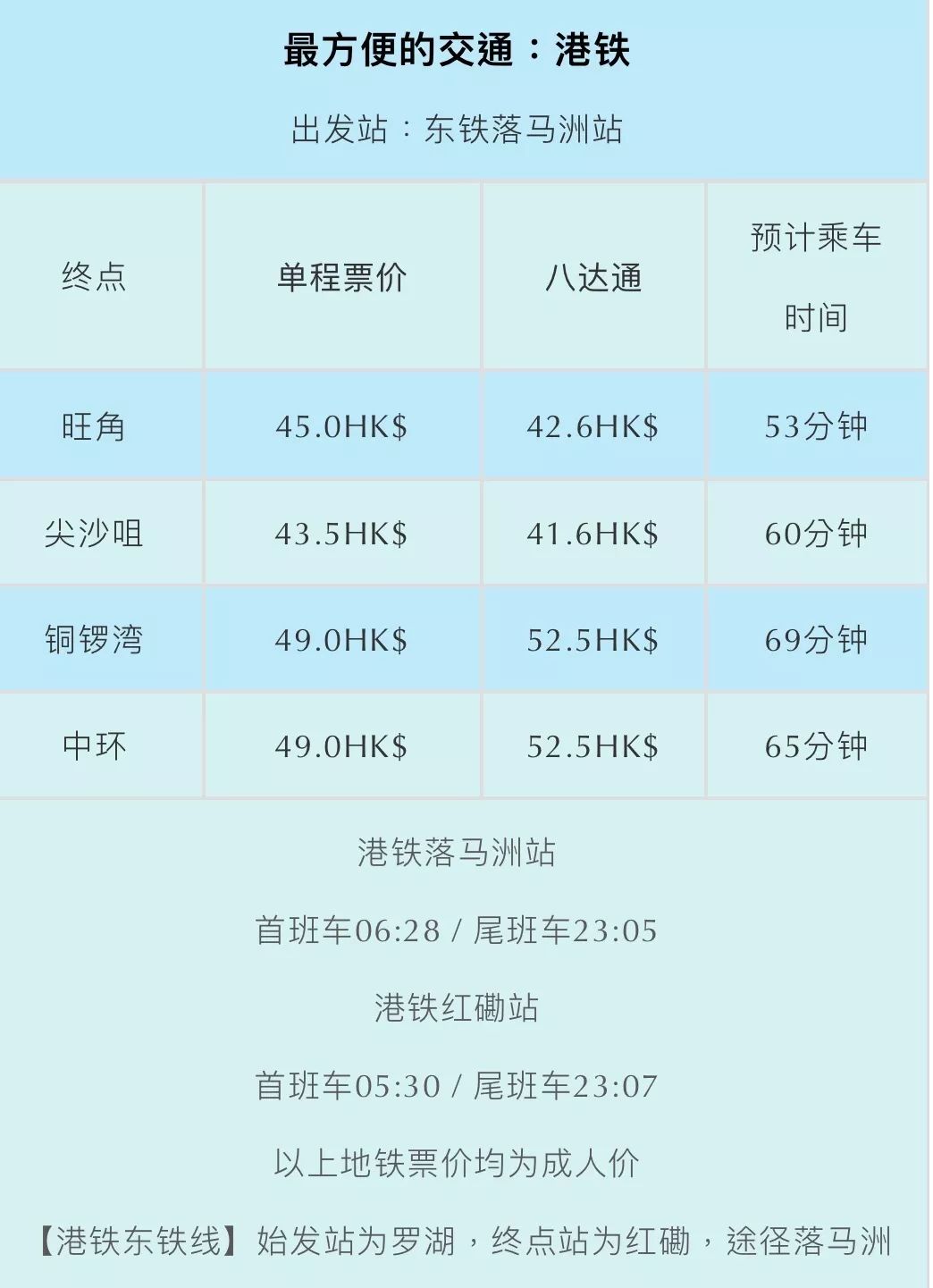 港澳旅游怎么快速过关,香港旅游出入境最新过关攻略大全