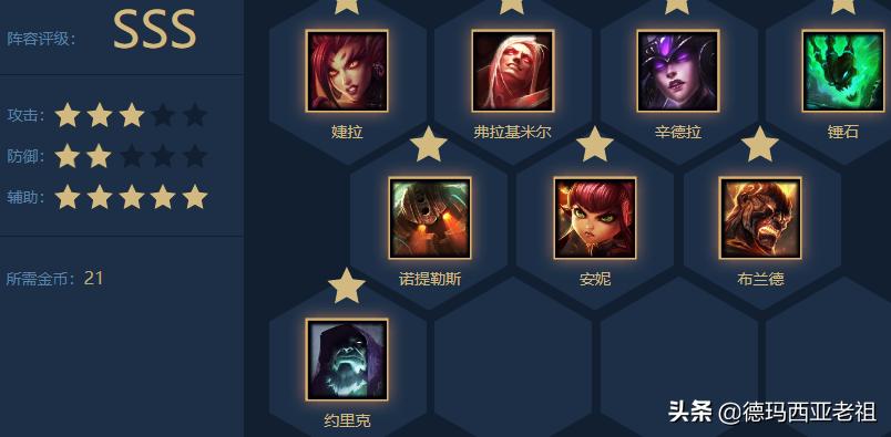 新赛季云顶之弈如何吃烂分,云顶之弈比较稳定的烂分阵容