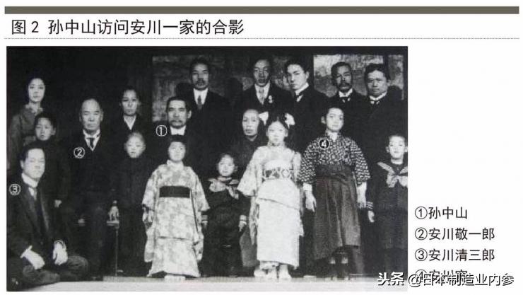 日本安川工业机器人,日本安川机械手