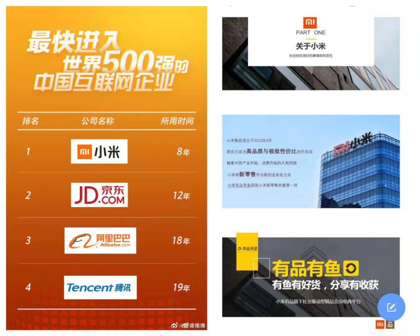 小米有品有鱼购买396元,为什么我选择了小米有品有鱼