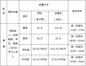 南通体育会展中心开放时间,南通体育场所开放时间