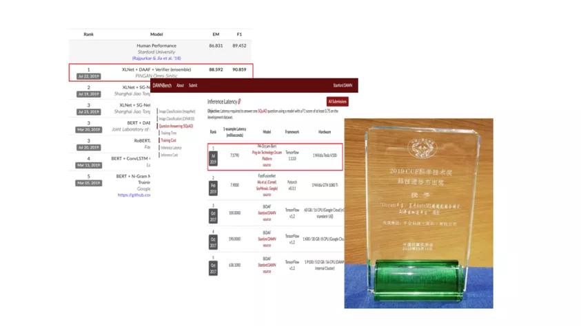 奥卡姆AutoML平台助力平安语音识别荣登ICASSP国际学术会议