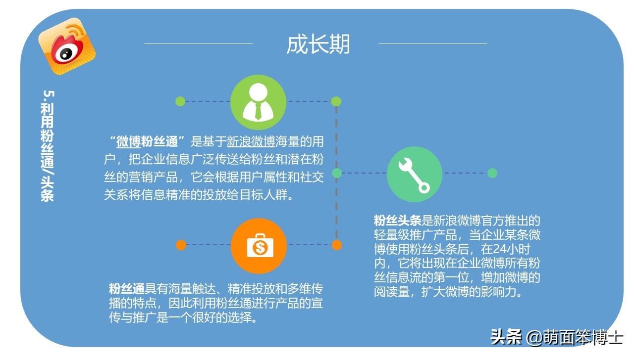 微博营销已经过时了吗,看了这么多年了你学到了什么