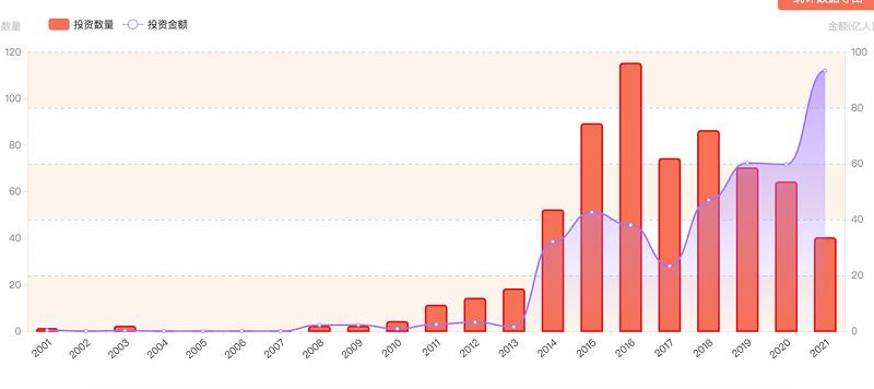 it教育的前景与现状,it职业教育发展前景怎么样