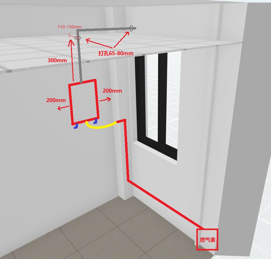 装修避坑攻略文字,装修避坑指南没有干货