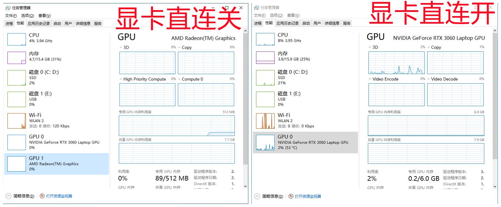dell游匣g15黑金版怎么开独显直连,dell游匣g15怎么设置成高性能
