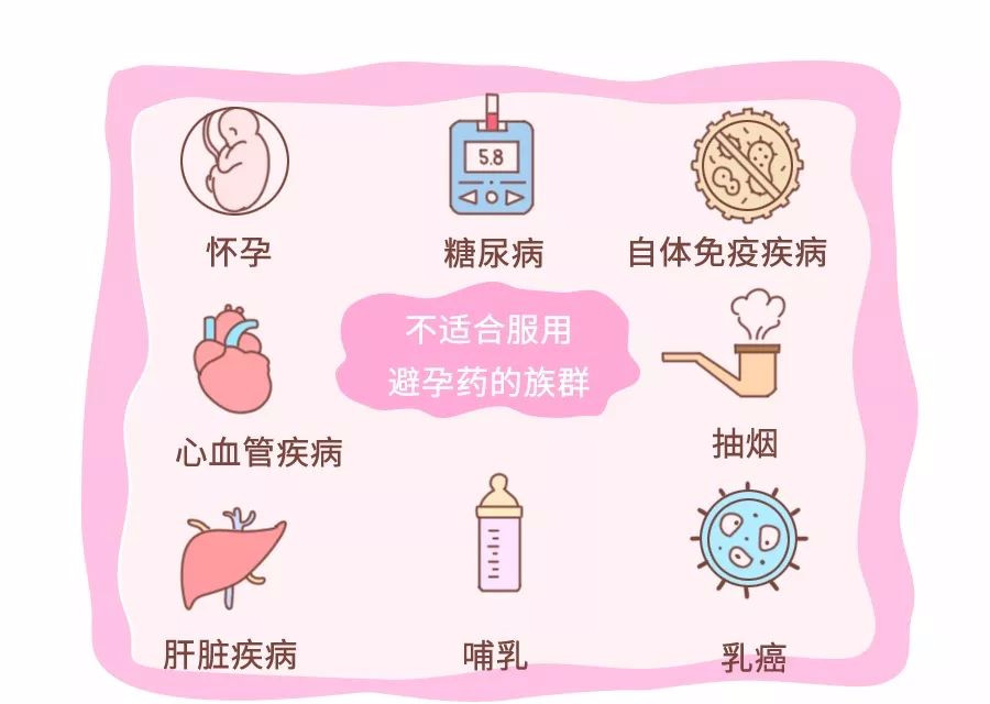 有哪些男性用的避孕方法,男性避孕用啥方法比较好