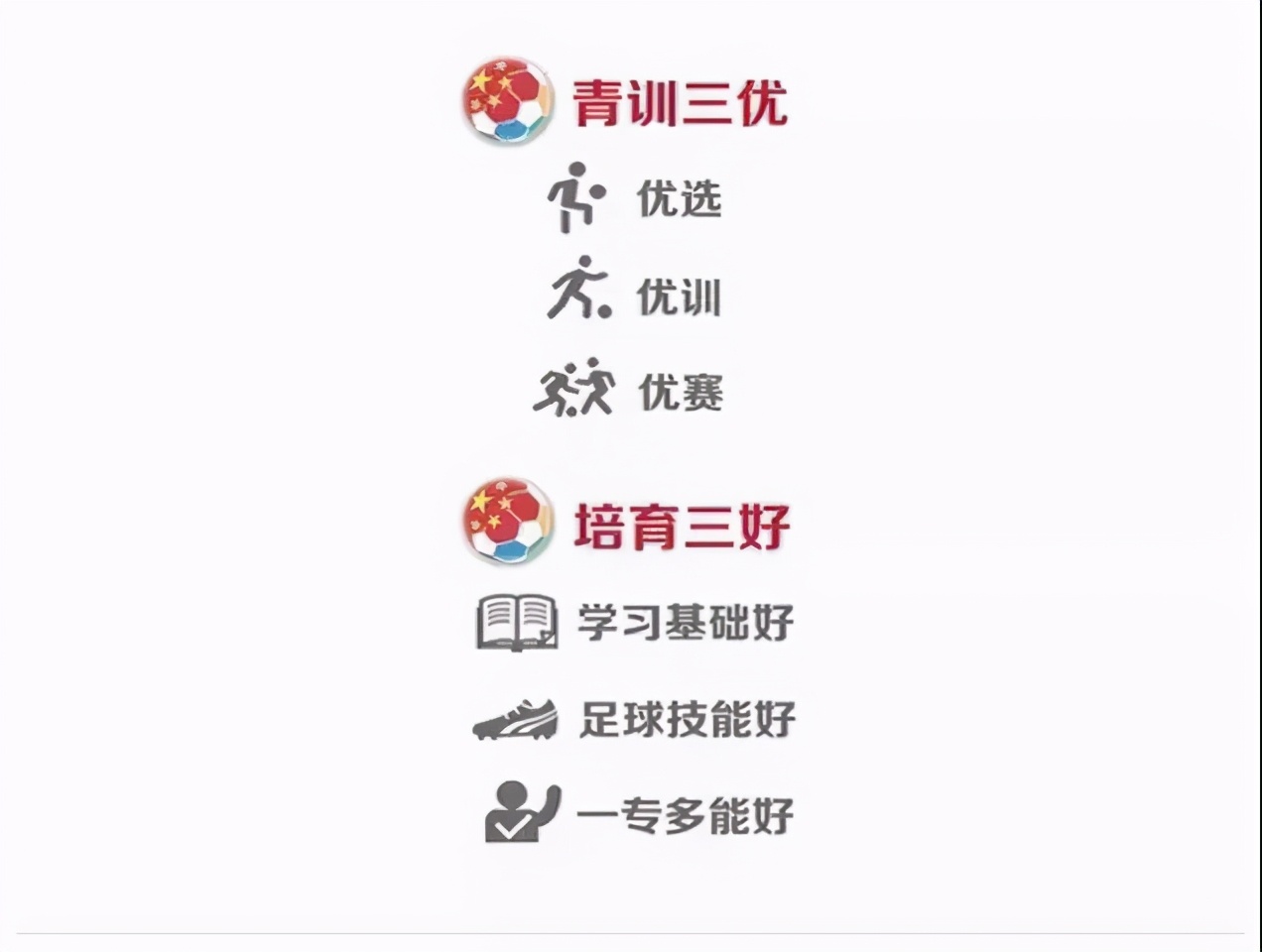 遵义市足球,遵义足球运动