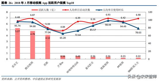 音乐产业观察,腾讯音乐探路中国音乐产业未来