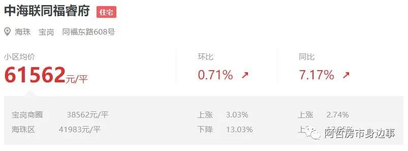 江南西商圈次新选择，力迅时光里
