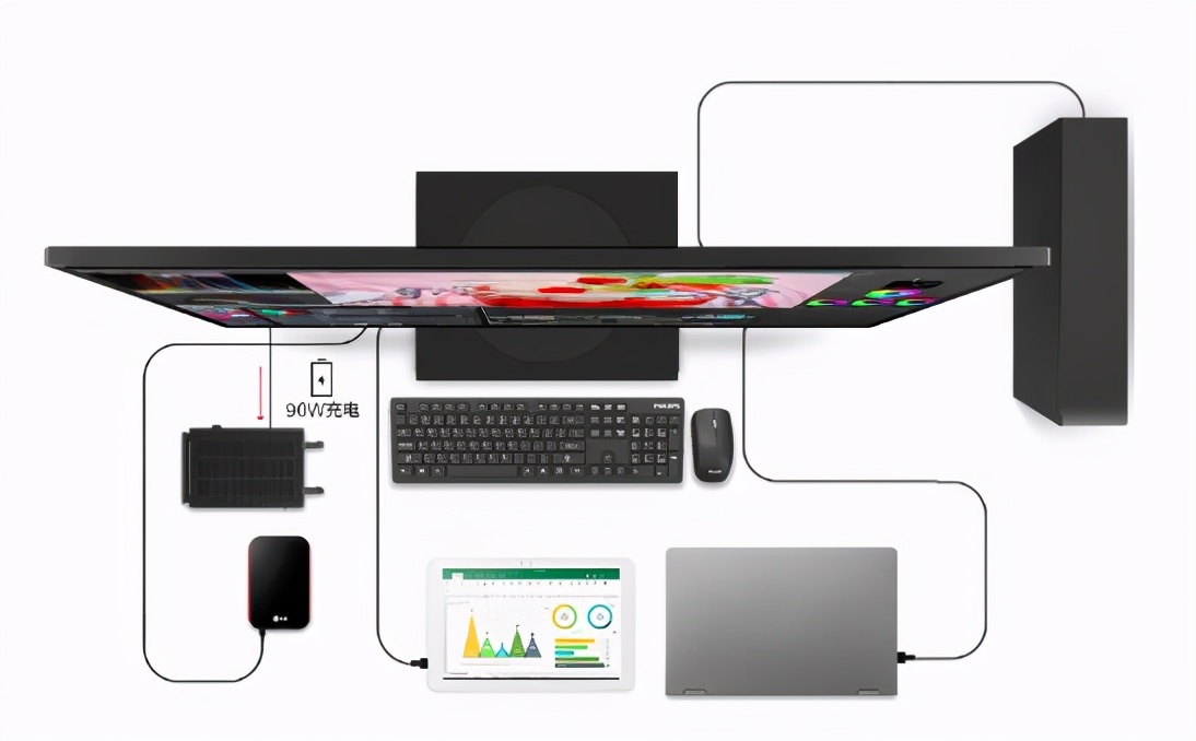 飞利浦40寸曲面液晶显示器,飞利浦27寸4k144hz显示器