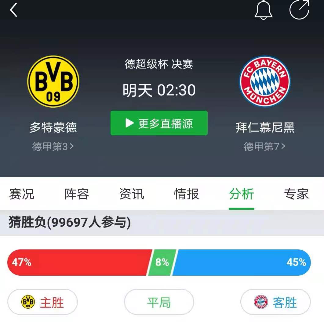 竞彩多特蒙德vs纽卡斯尔,今日竞彩推荐多特蒙德vs切尔西