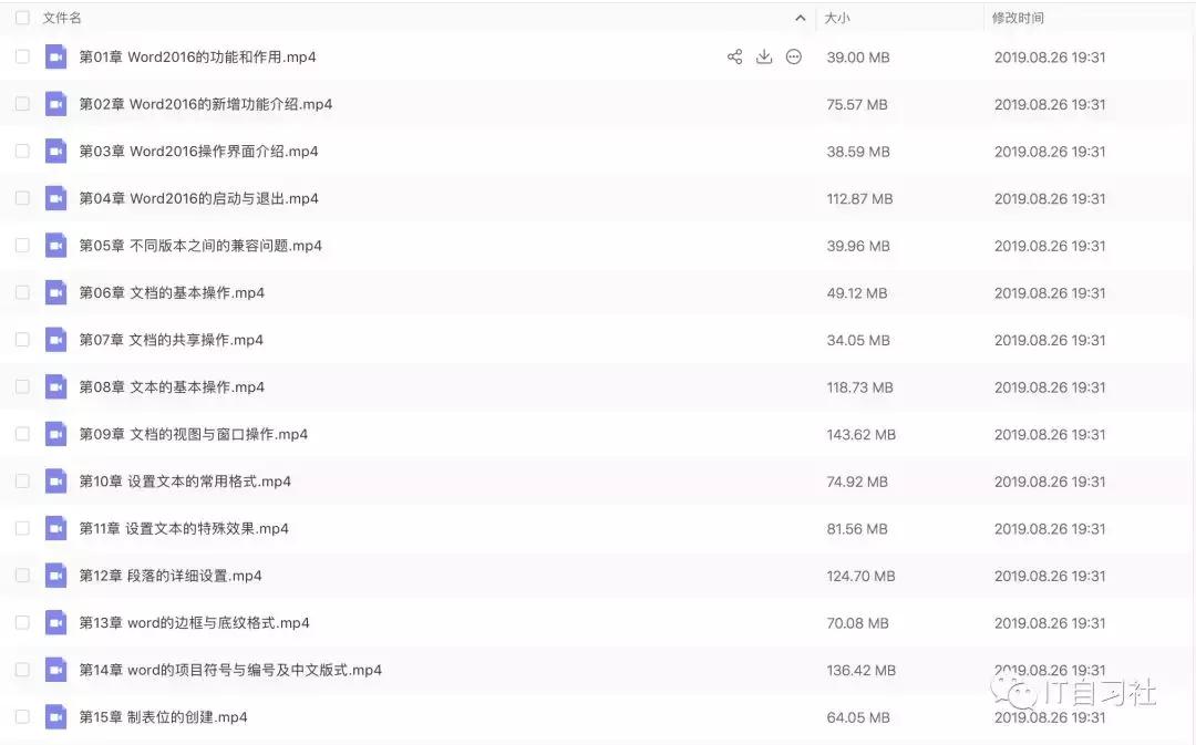 办公软件word基础教程新手入门,word文档办公常用视频教程