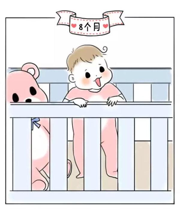 1-22个月宝宝动作检查表，对比一下我的宝宝都没达标