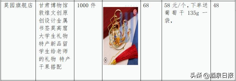 鐢樿們閰掓硥甯﹁揣涓撳満,閰掓硥鐩存挱甯﹁揣涓撳満