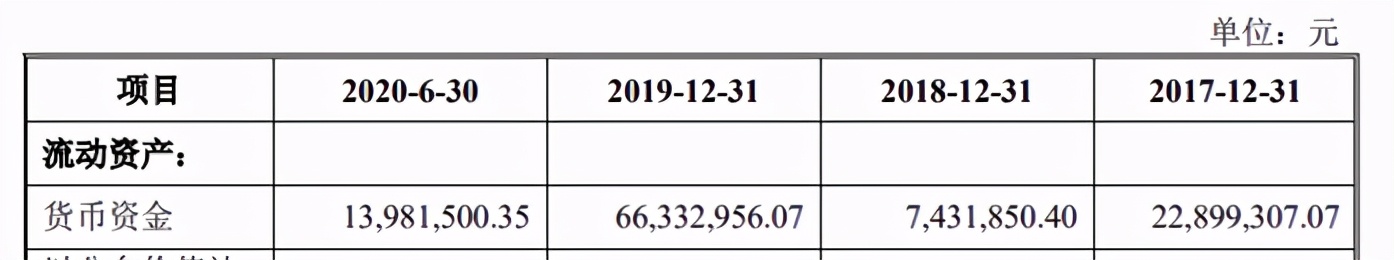 曾造成2人死亡，关联交易推升收入，债务缠身的德威华泰走多远？
