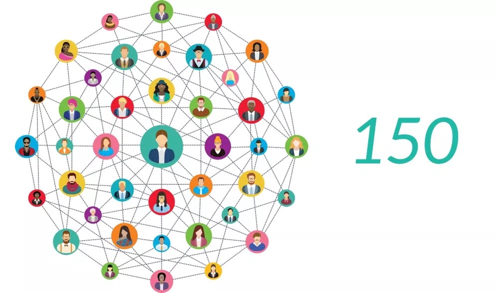 我删除了1980个萍水相逢之人，是为了“更少，但是更好”