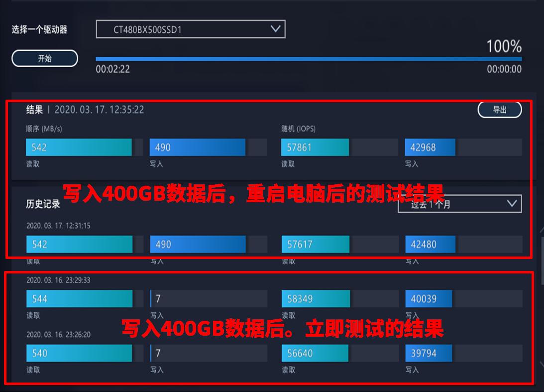 英睿达bx500对比mx500,英睿达bx5001tb
