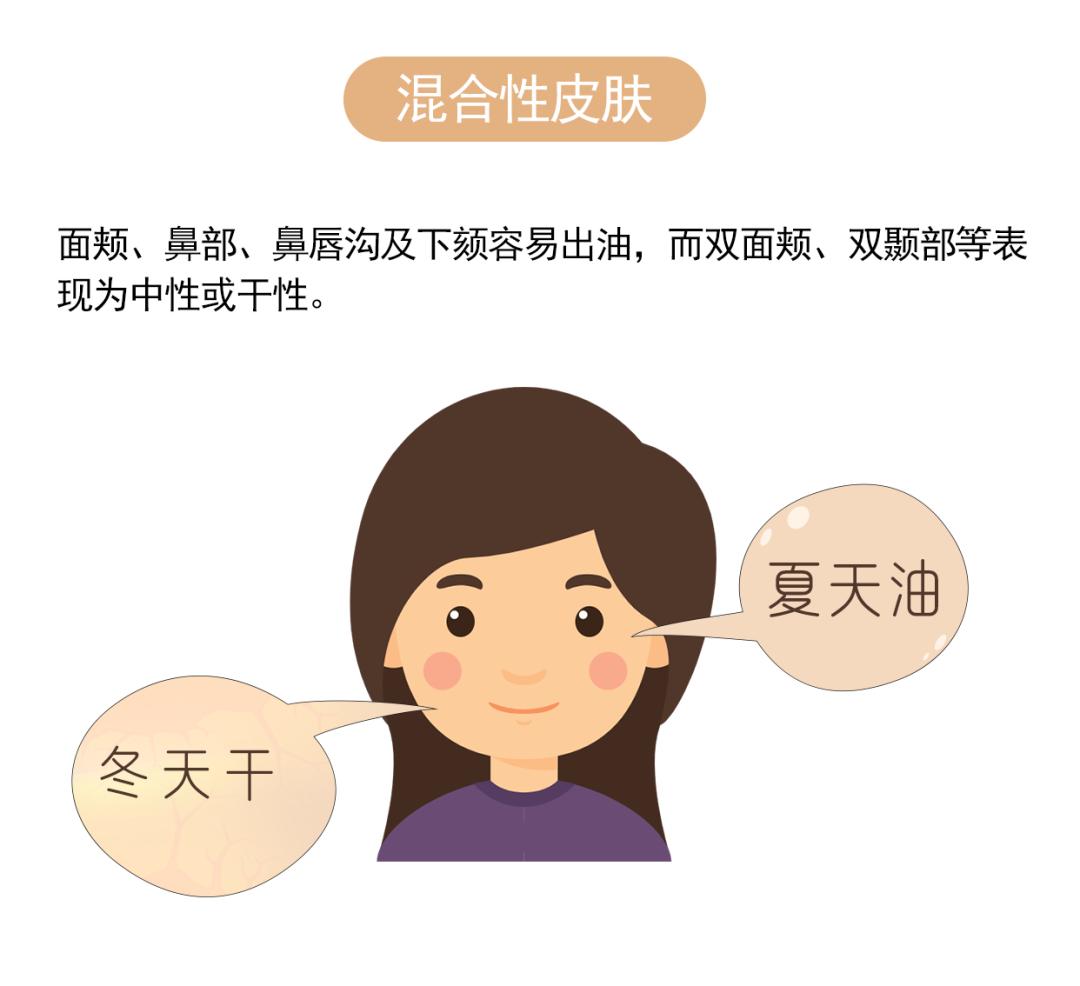 sk2贵妇膏,比sk2更贵的液体