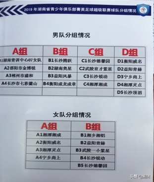 俱乐部“菁英”足超联赛长沙开踢，优秀队员将披上“湘字号”队服