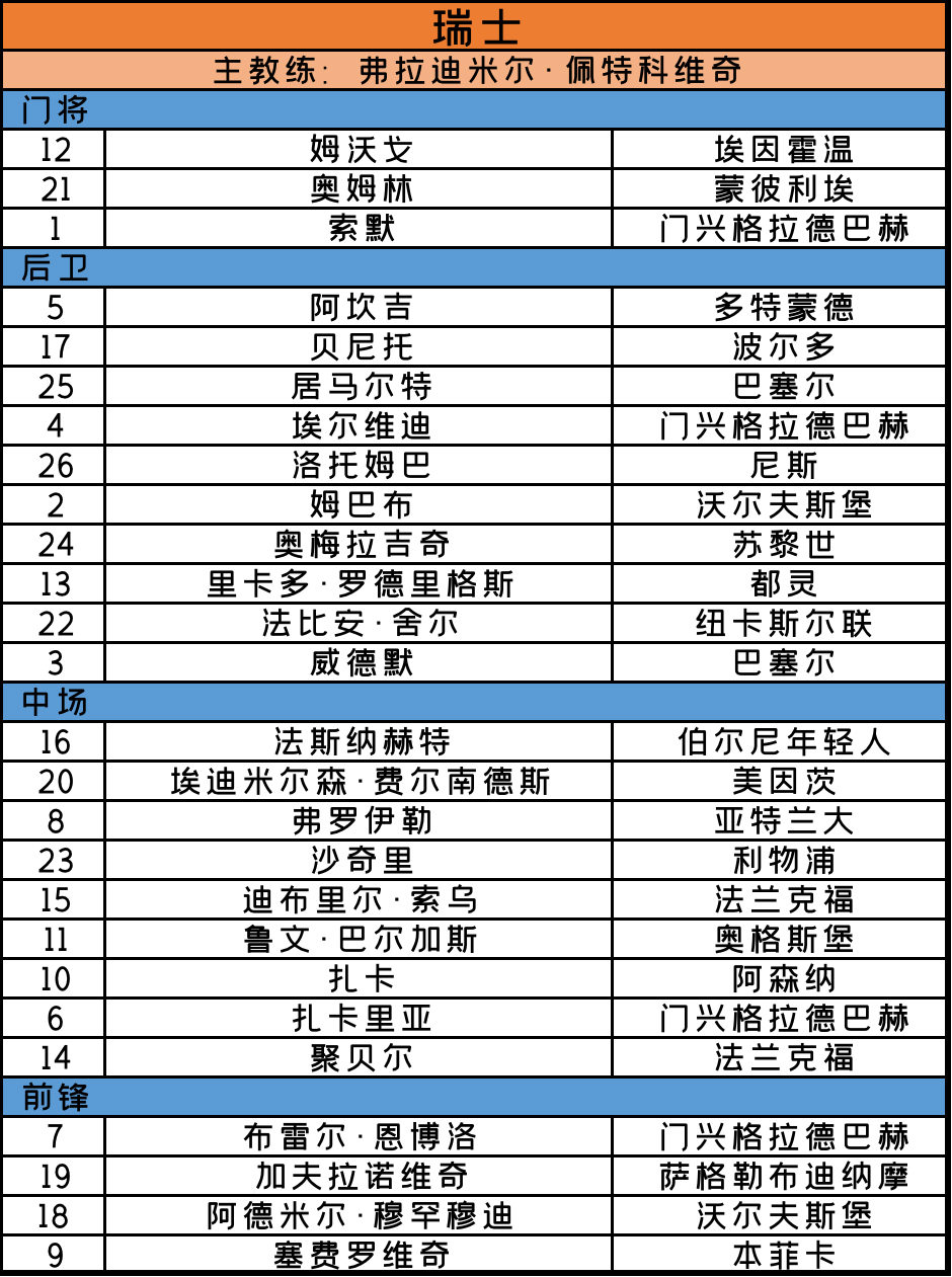 2020欧洲杯赛程时间表7月份,2020欧洲杯赛程法国预测